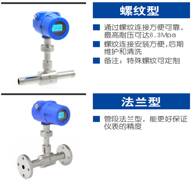 混合氣熱式氣體質量流量計產品分類圖二