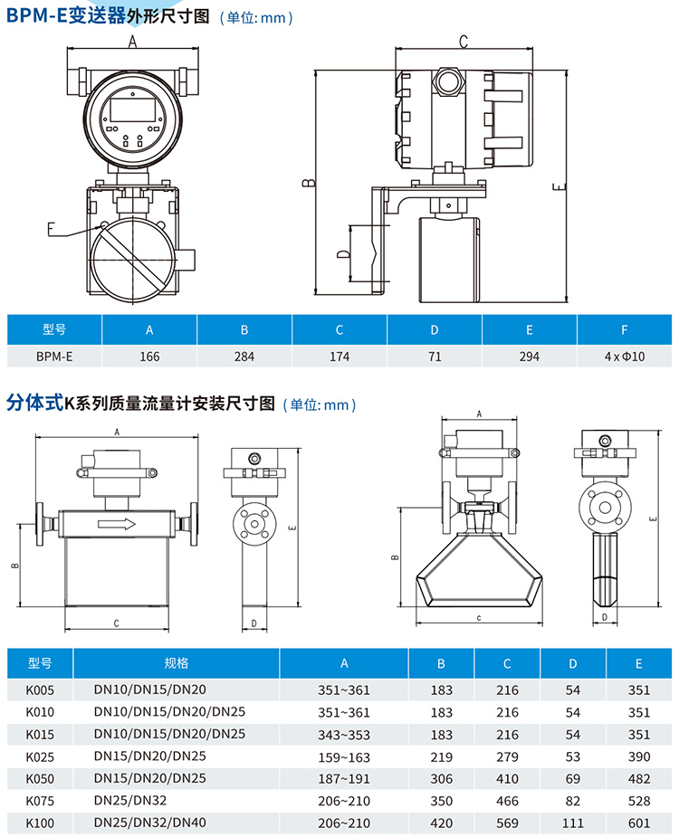 分體式液體二氧化碳流量計尺寸圖