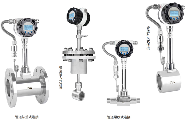 貿易結算渦街流量計產品分類圖